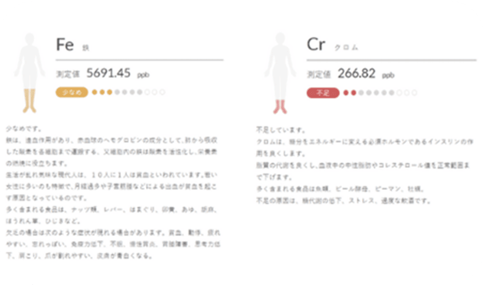 アドバイス画像